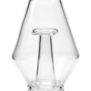 Zenco Glassware - Fusion
